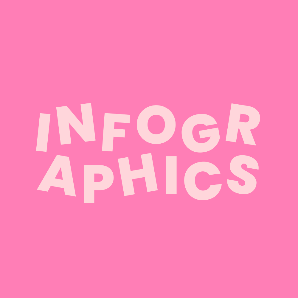 infographic design