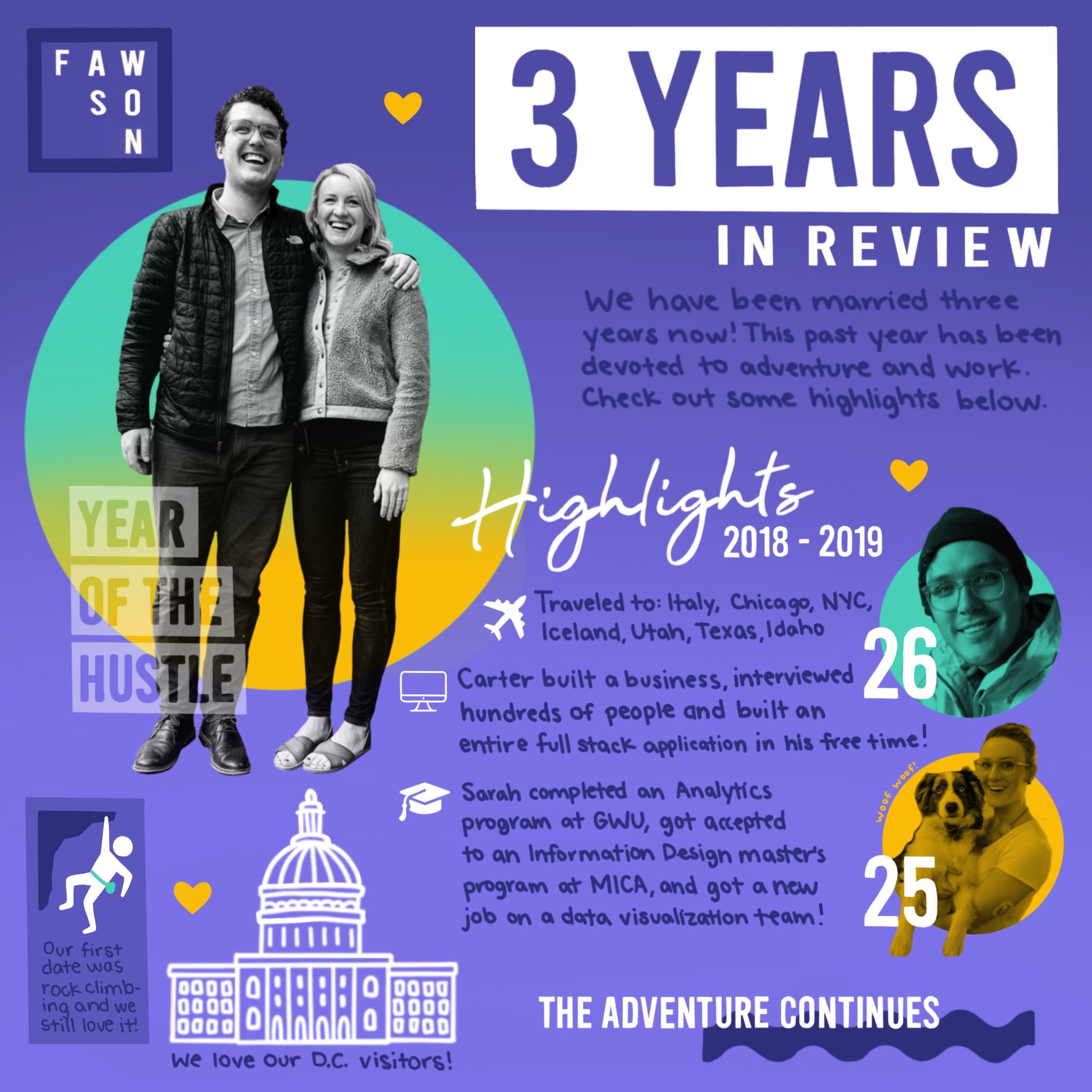 3 year anniversary infographic