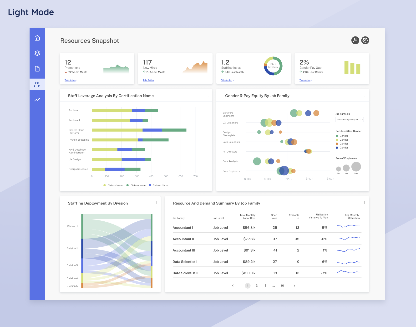Calendar Prototype