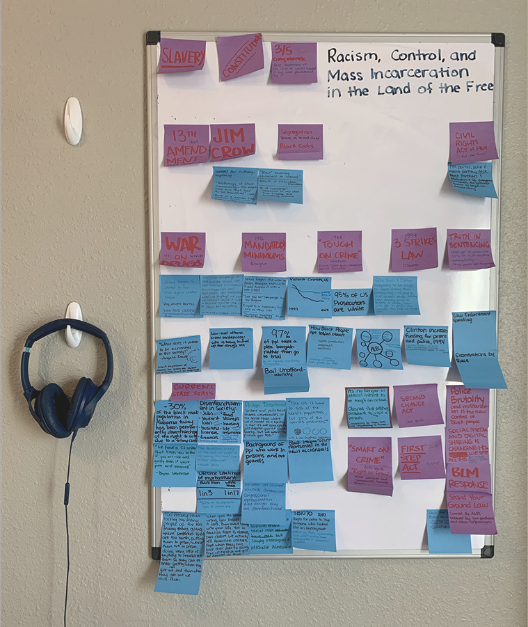 Stickies and text